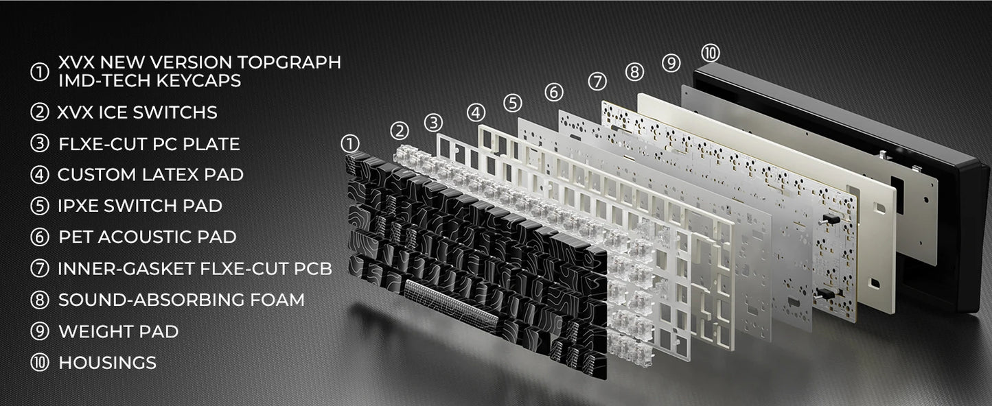 XVX M67 JadeStone Black Wireless Mechanical Keyboard With IMD-Tech Keycaps Tri-Mode Tech Topographic Keyboard Gasket Design
