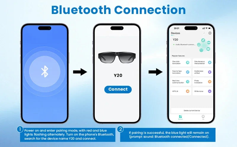 Smart Glasses 1080P Video Sports Glasses 4K Camera Music Call AI Translation Glasses Requires Card Insertion For Use
