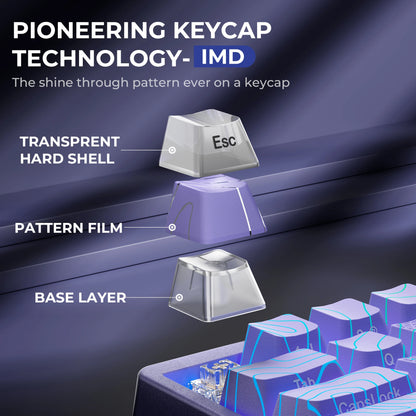 XVX M67 JadeStone Black Wireless Mechanical Keyboard With IMD-Tech Keycaps Tri-Mode Tech Topographic Keyboard Gasket Design