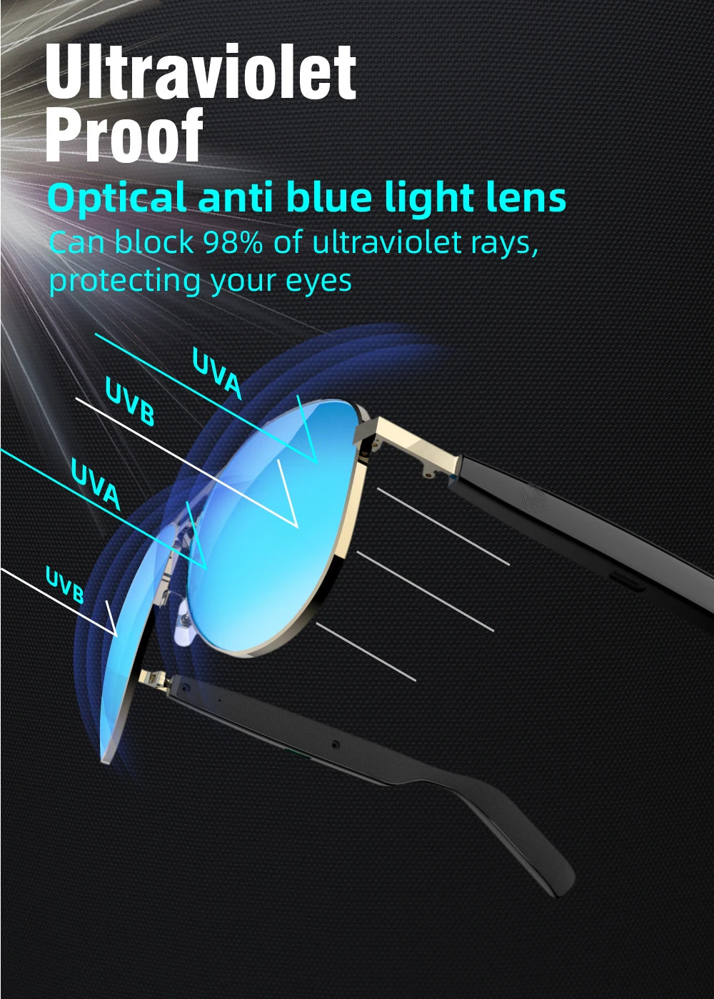 SG-13 Smart glasses, Bluetooth earphones, clear vision | UV resistant touch function | Versatile facial features