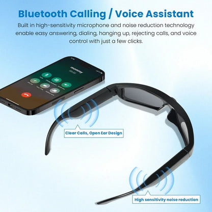 Smart Glasses 1080P Video Sports Glasses 4K Camera Music Call AI Translation Glasses Requires Card Insertion For Use