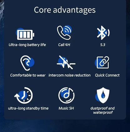 Translation Earbuds - 144 Languages & Accents, Real-Time Wireless Headphones with Type-C Charging Case, Ideal for Travel