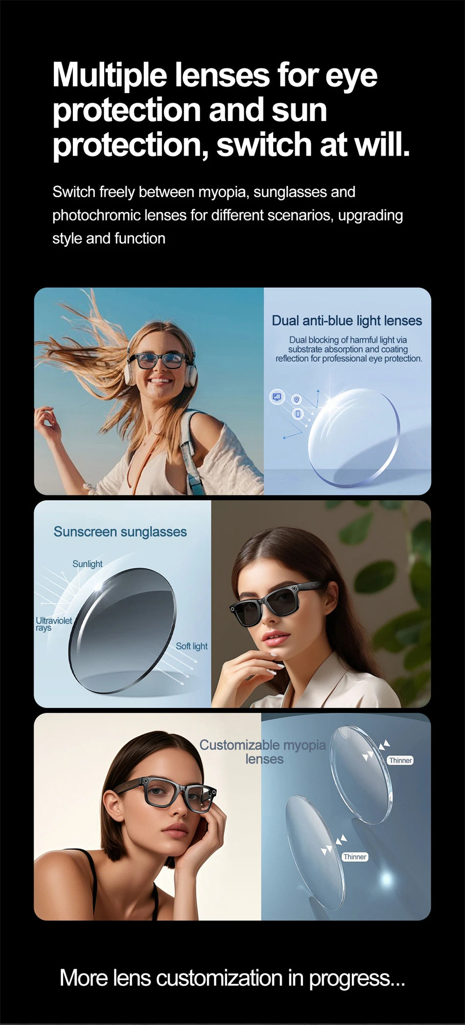 LIGE AI Smart Glasses with Camera Sunglasses 800W Camera Video Recorder Wireless Bluetooth Call Anti-blue Glasses for Man Women