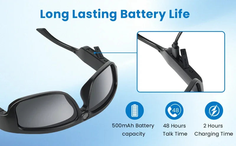 Smart Glasses 1080P Video Sports Glasses 4K Camera Music Call AI Translation Glasses Requires Card Insertion For Use